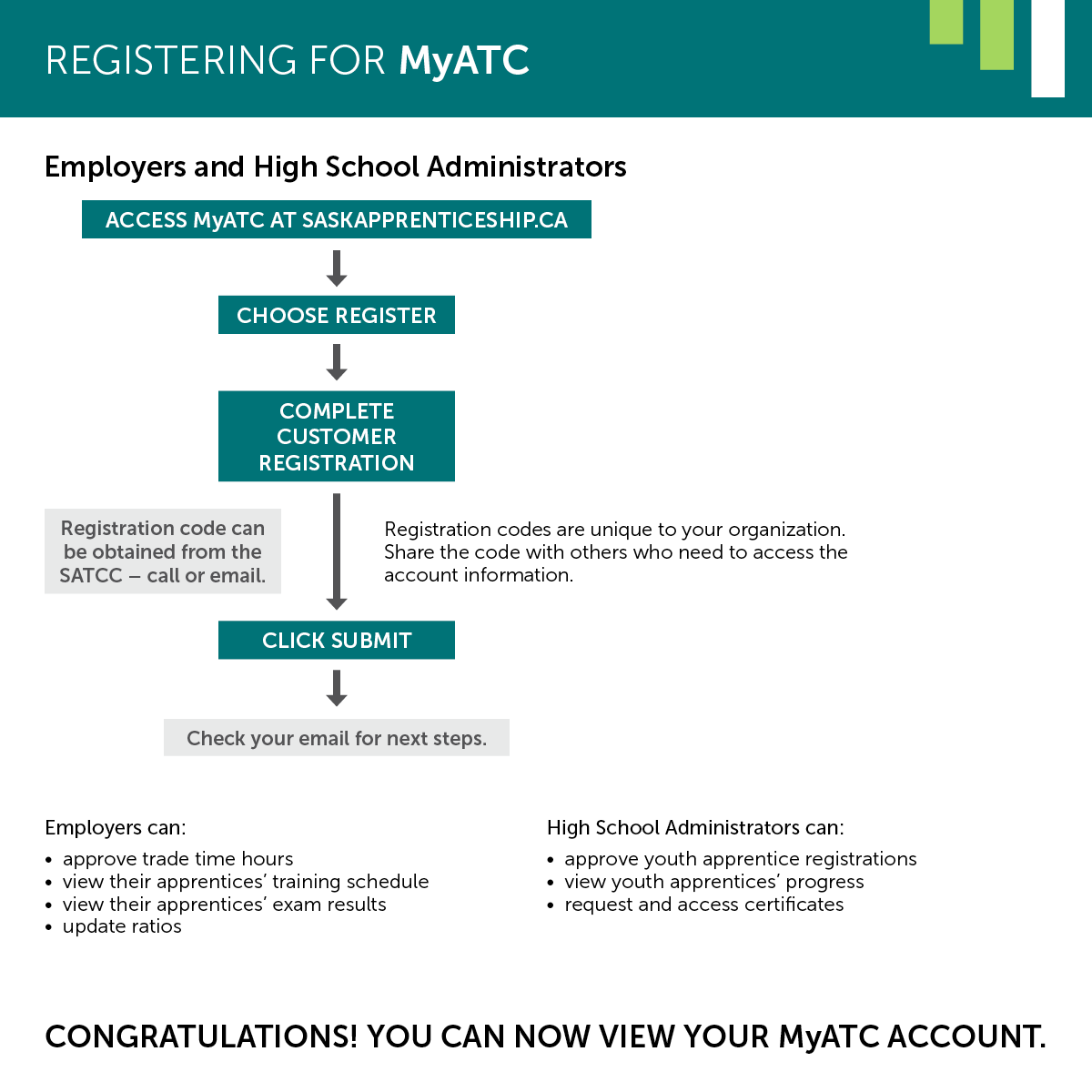 Registering for MyATC Employer Chart
